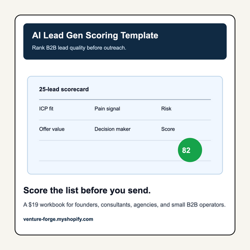 AI Lead Gen Scoring Template digital download product card