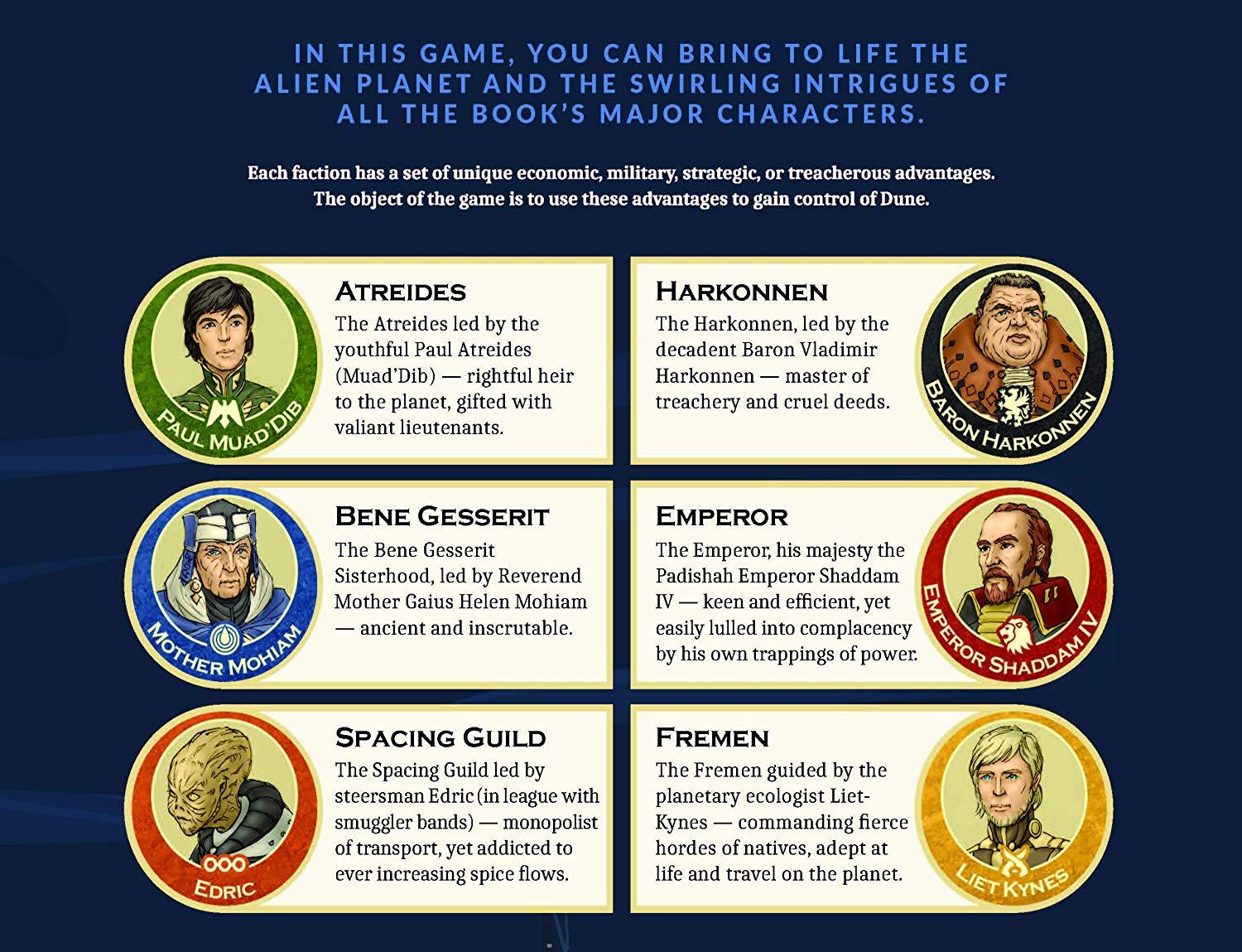 Dune: The Boardgame